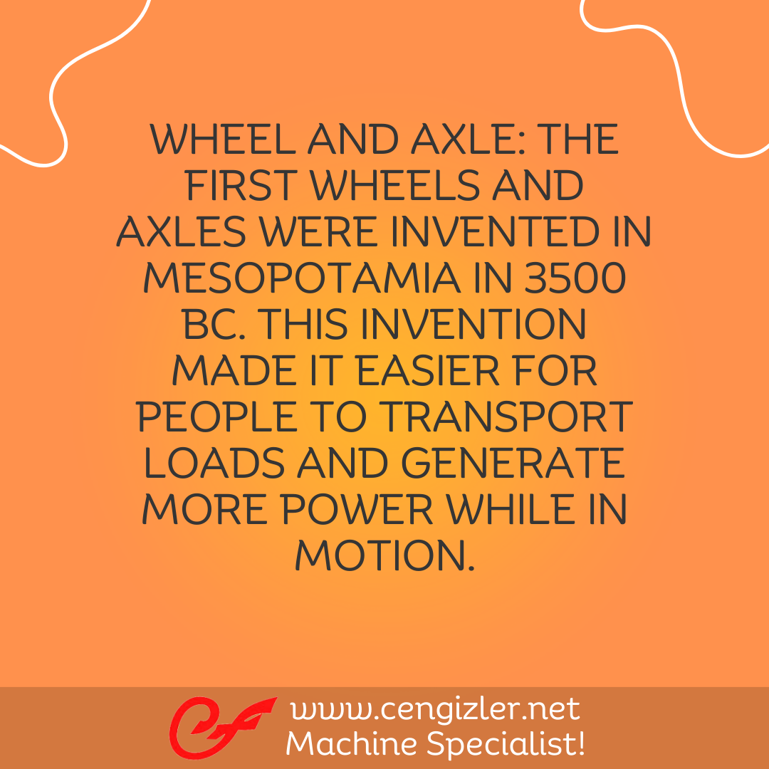2 WHEEL AND AXLE